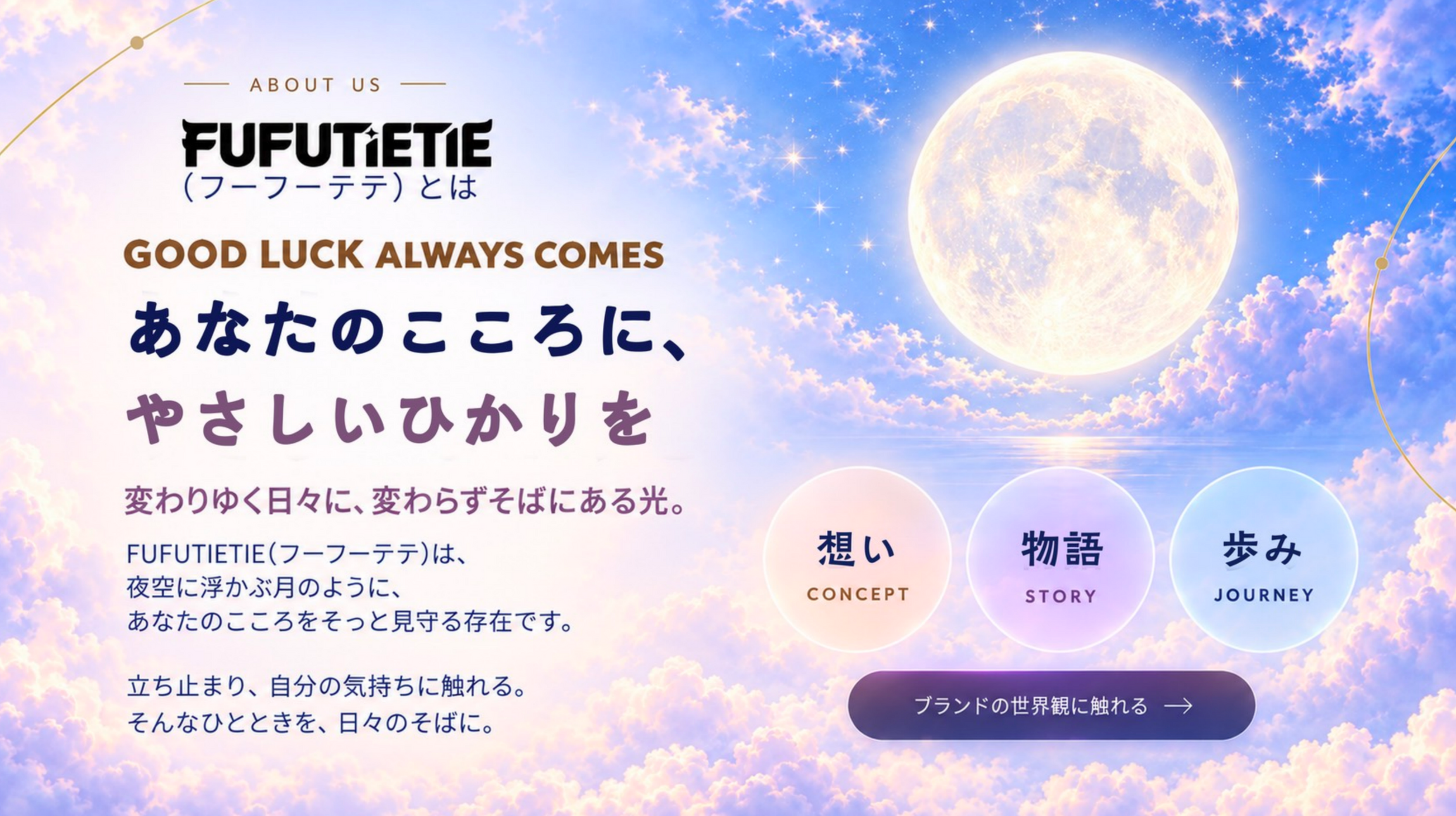 FUFUTIETIE（フーフーテテ）とは